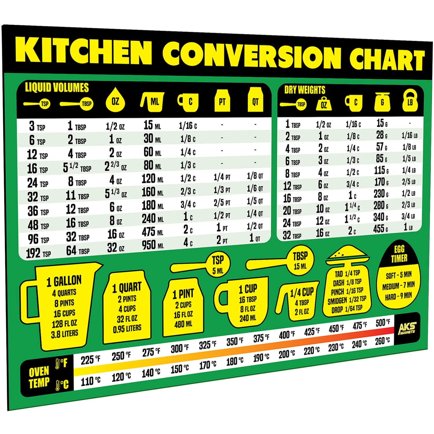 Kitchen Conversion Chart and Vegan Keto Diet Cheat Sheet Magnet Combination Bundle - Extra Large Easy to Read Reference Guides for Vegan Keto Dieting and Baking & Recipe Unit Conversions