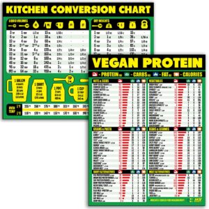 kitchen conversion chart and vegan protein magnetic cheat sheet combination bundle - extra large easy to read reference guides for vegan protein sources and baking & recipe unit conversions