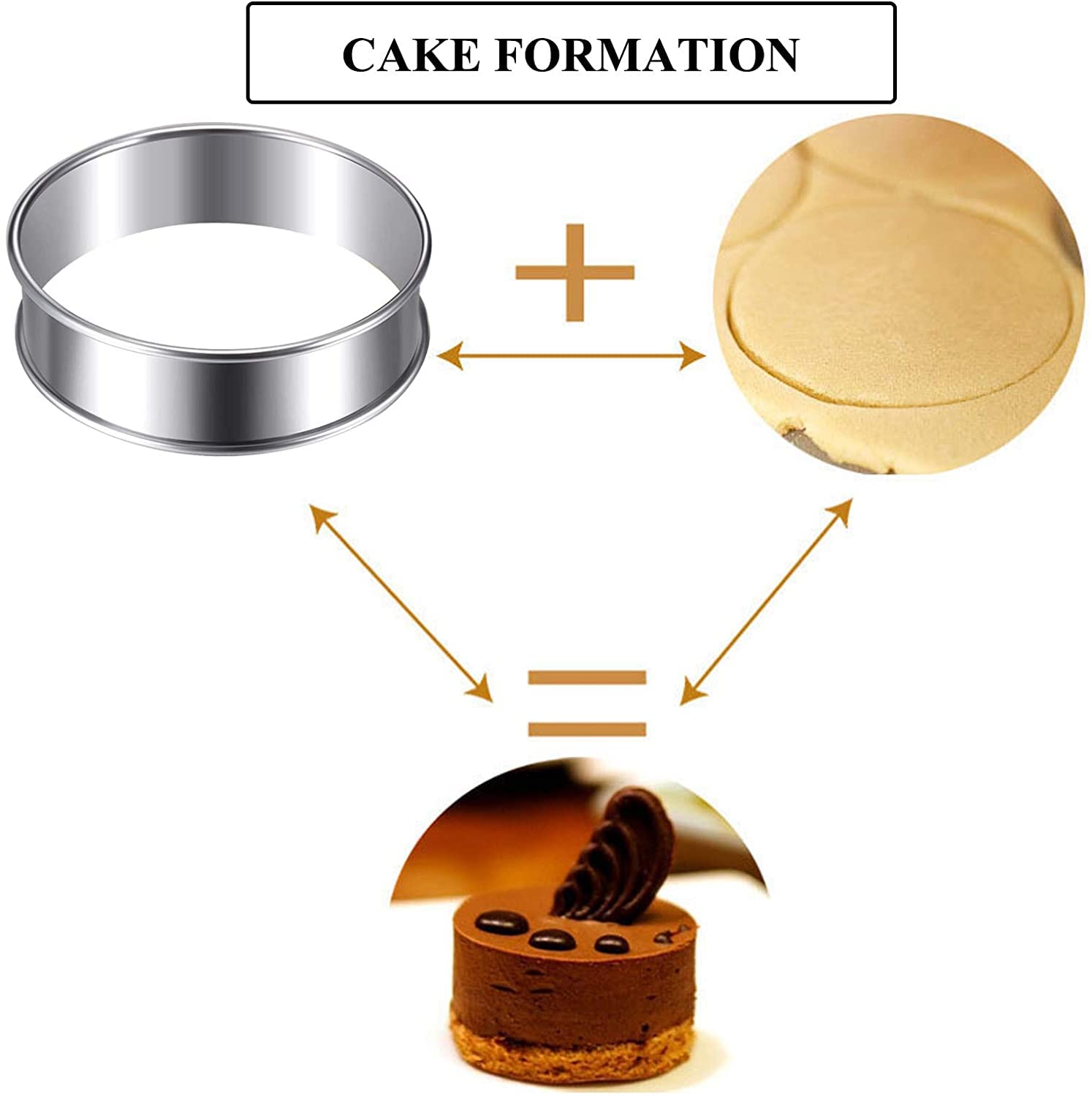 English Muffins Mold, Aulufft 16 Pieces Stainless Steel Double Rolled Rings 3.15 Inch Crumpet Rings Circular Round Muffin Tart Ring Molds for Home Food Baking + 1 Piece Cake Mold Knife1