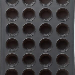 Trudeau Structure Silicone Muffin Pan, 24 Cup Mini, Grey/Mint