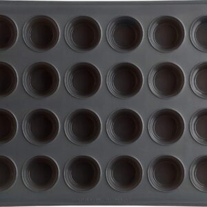 Trudeau Structure Silicone Muffin Pan, 24 Cup Mini, Grey/Mint