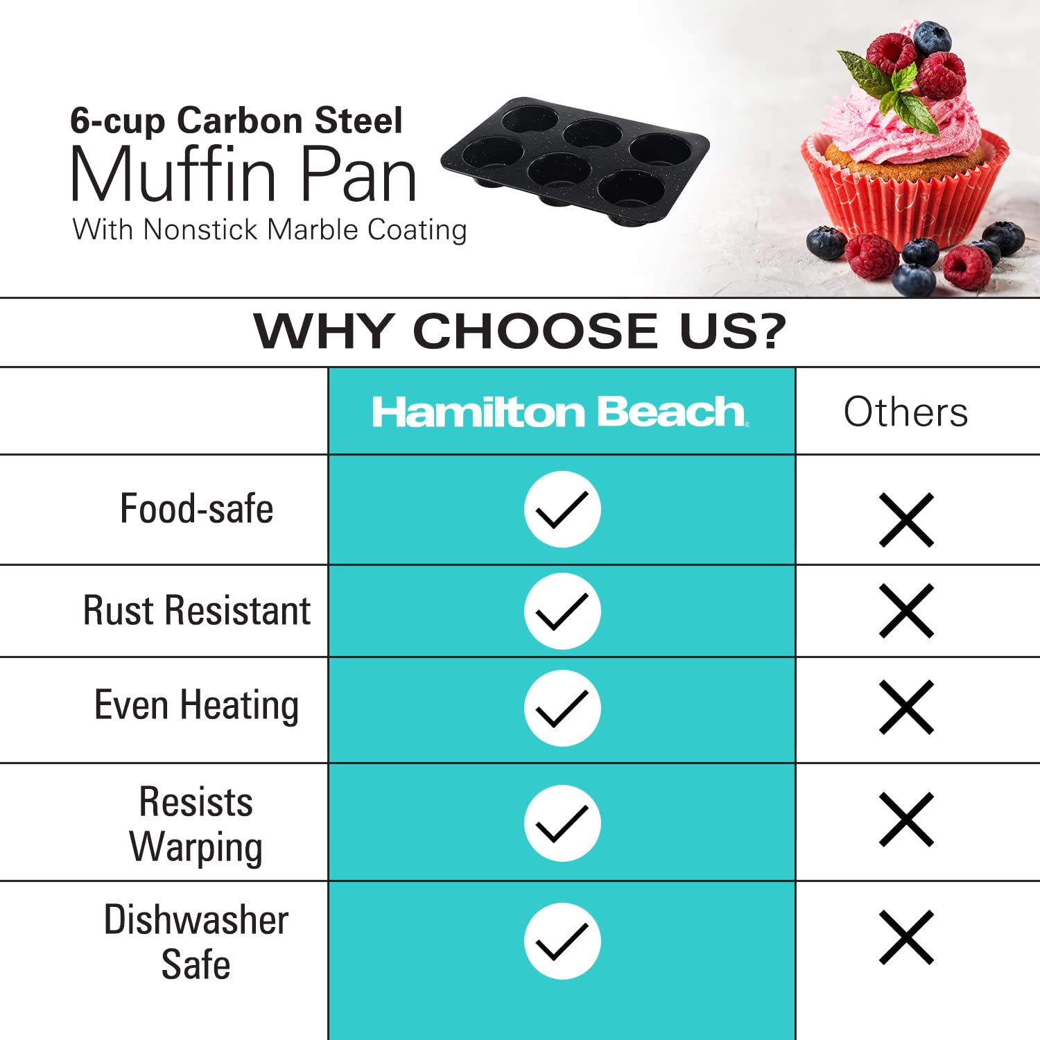 Hamilton Beach Carbon Steel Muffin Pan 6 Jumbo Cup | Non-Stick Coating, Perfect for Making Muffins or cupcake pan | Excellent Heat Conduction, Easy to Clean and Dishwasher Safe | 13.5x9inch, Black