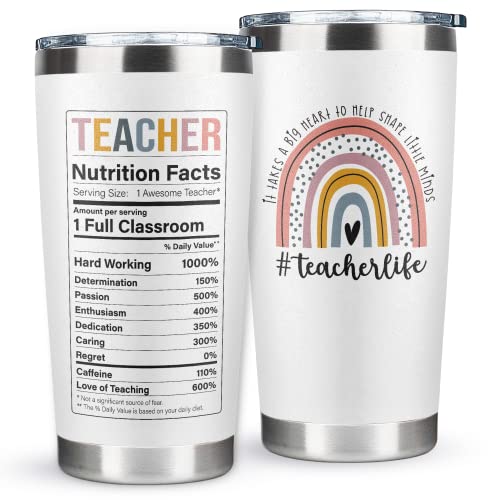 Teacher Appreciation Gifts - Teacher Gifts for Women, Teacher Appreciation Gifts, Gifts for Teachers Women, Teacher Gift Ideas - Teacher Birthday Gifts, Back To School Teacher Gifts - 20 Oz Tumbler