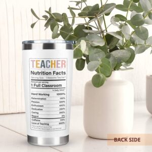 Teacher Appreciation Gifts - Teacher Gifts for Women, Teacher Appreciation Gifts, Gifts for Teachers Women, Teacher Gift Ideas - Teacher Birthday Gifts, Back To School Teacher Gifts - 20 Oz Tumbler