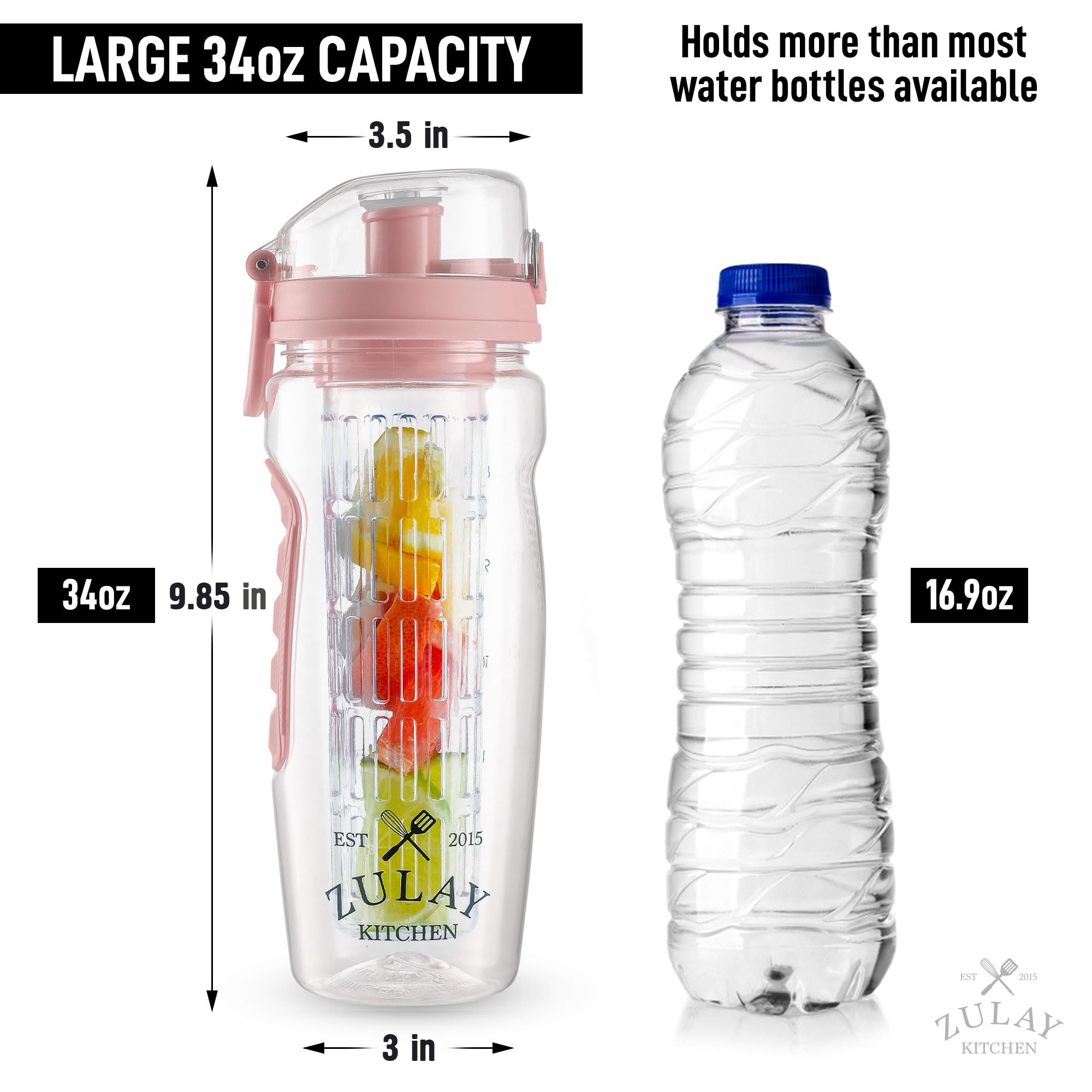 Zulay 34 oz Large, Leakproof Fruit Infuser Water Bottle With Sleeve And Anti-Slip Grip - Men and Women's Ideal Fitness Gift Or For Gym, Camping, and Travel - Cotton Candy Pink