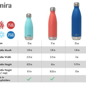 MIRA 17 Oz Stainless Steel Vacuum Insulated Water Bottle - Double Walled Cola Shape Thermos - 24 Hours Cold, 12 Hours Hot - Reusable Metal Water Bottle - Leak-Proof Sports Flask - Hawaiian Blue