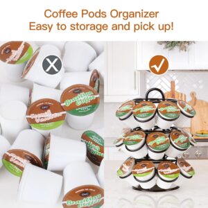 Keurig Pod Holder, K Cup Holder, K Cup Organizer, ZECENN Coffee Pod Carousel for Keurig Pods, Coffee Pods Storage Rack Compatible with k-cup Pods - Holds 35 Keurig Pods, No Assembly Required