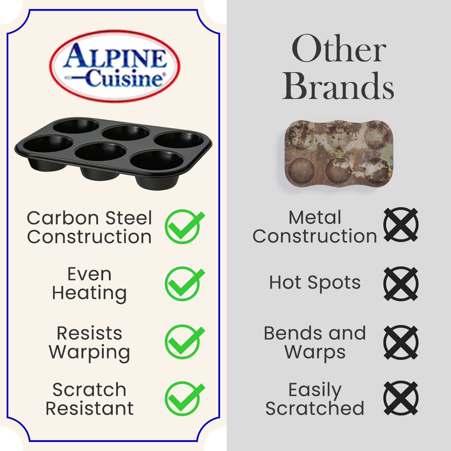 Alpine Cuisine Muffin Pan Big 6 Cup 12.5-Inch - Nonstick Carbon Steel Pan - Black Easy Release, Leak-Proof & Heavy Duty Big Muffin Pan - Easy to Clean Cupcake Pan - Dishwasher Safe Jumbo Muffin Pan