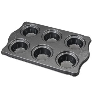 2 in 1 bacon cup pan by home marketplace