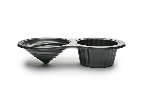 Fox Run Giant Cupcake Pan, Non-Stick Carbon Steel, 8 x 15.5 x 3.25 inches