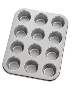 mrs. anderson's baking 12-cup mini muffin pan, carbon steel with non-stick coating, pfoa free, 10-inches x 7.5-inches