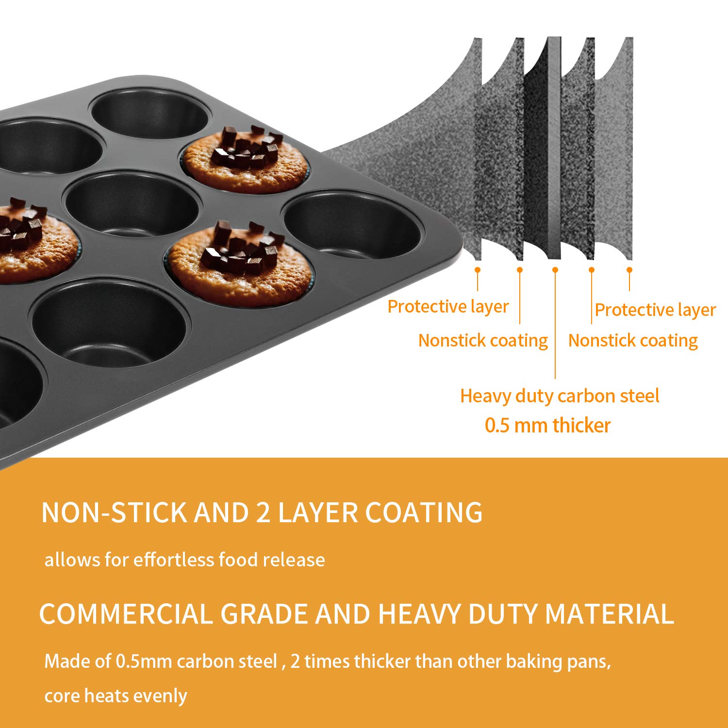 CHEFMADE 12 Cups Muffin Pan Set, 2 Packs Bakeware Non-Stick Cupcake Baking Pan Heavy Duty Carbon Steel Pan Muffin Tins Standard Baking Mold for Cakes