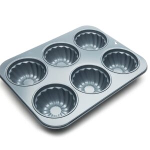 Fox Run Fluted Muffin Pan, 14 x 10.5 x 2 inches, Metallic