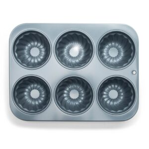 Fox Run Fluted Muffin Pan, 14 x 10.5 x 2 inches, Metallic