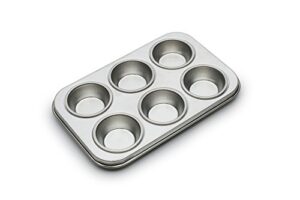 fox run micro muffin pan, tinplated steel, 6 cup