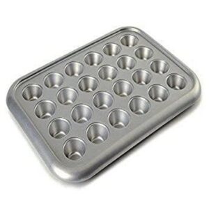 Norpro Nonstick More-Than-a-Muffin-Pan, Mini, Grey