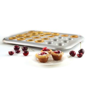 Norpro Nonstick More-Than-a-Muffin-Pan, Mini, Grey