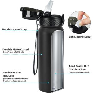 Fanhaw 20 Oz Insulated Stainless Steel Water Bottle with Straw Lid - Leak & Sweat Proof with Anti-Dust Lid (Black)