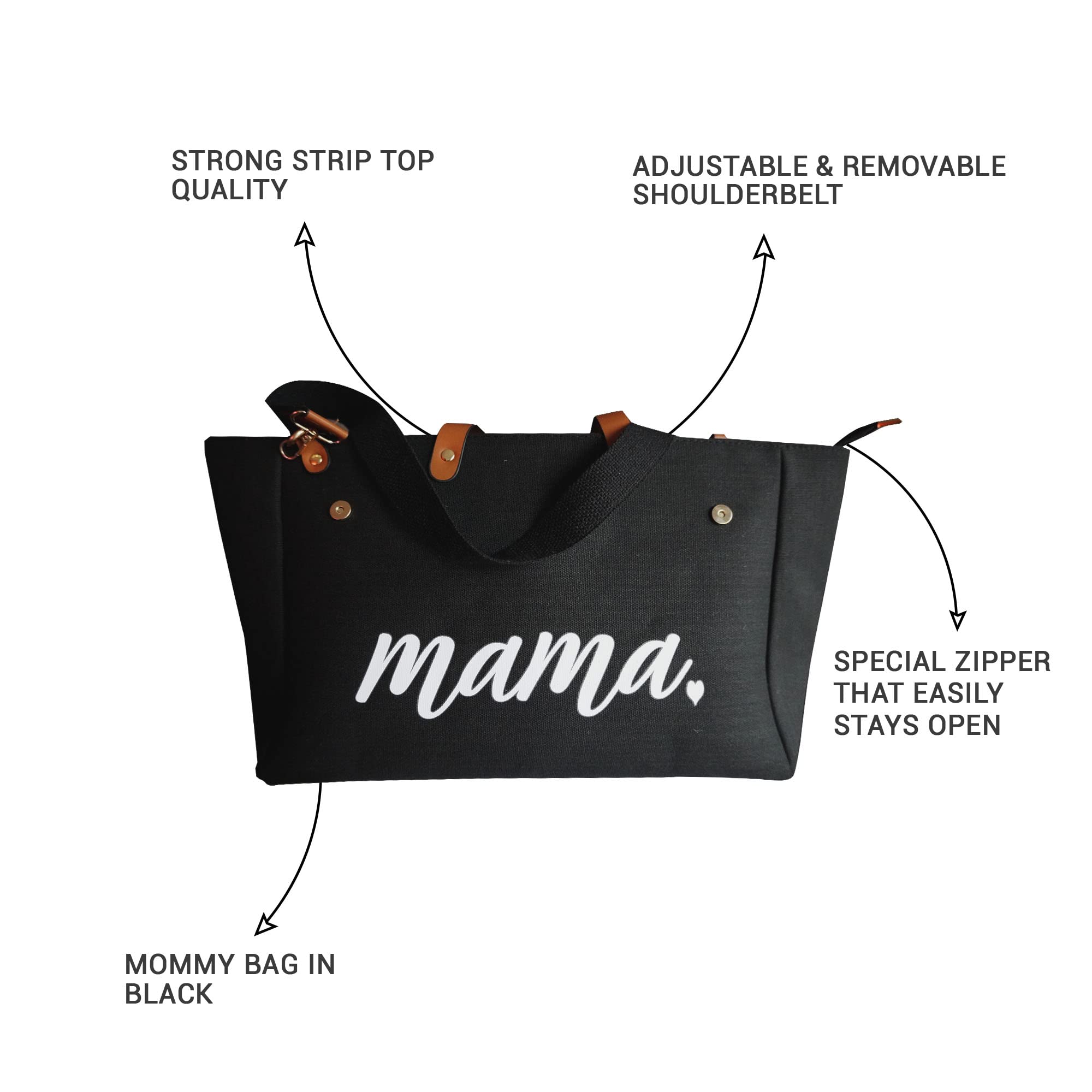 Mom Mama bag, Tote Bag for Women, Mama Gifts, Multifunctional Tote Bags for Women, Cotton Canvas Tote Zipper, Bags for Women (tote, black, Large)