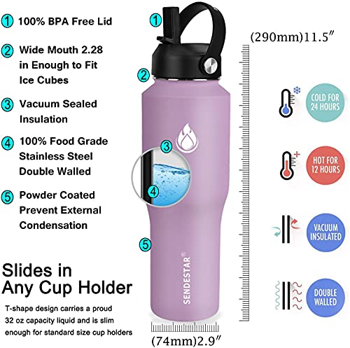 SENDESTAR Water Bottle 32oz-64 oz,2 Lids(Straw lid),Wide Mouth Stainless Steel Vacuum Insulated Double Wall Keep Liquids Cold or Hot All Day,Sweat Proof Sport Design (32 oz, 32oz-Lilac)