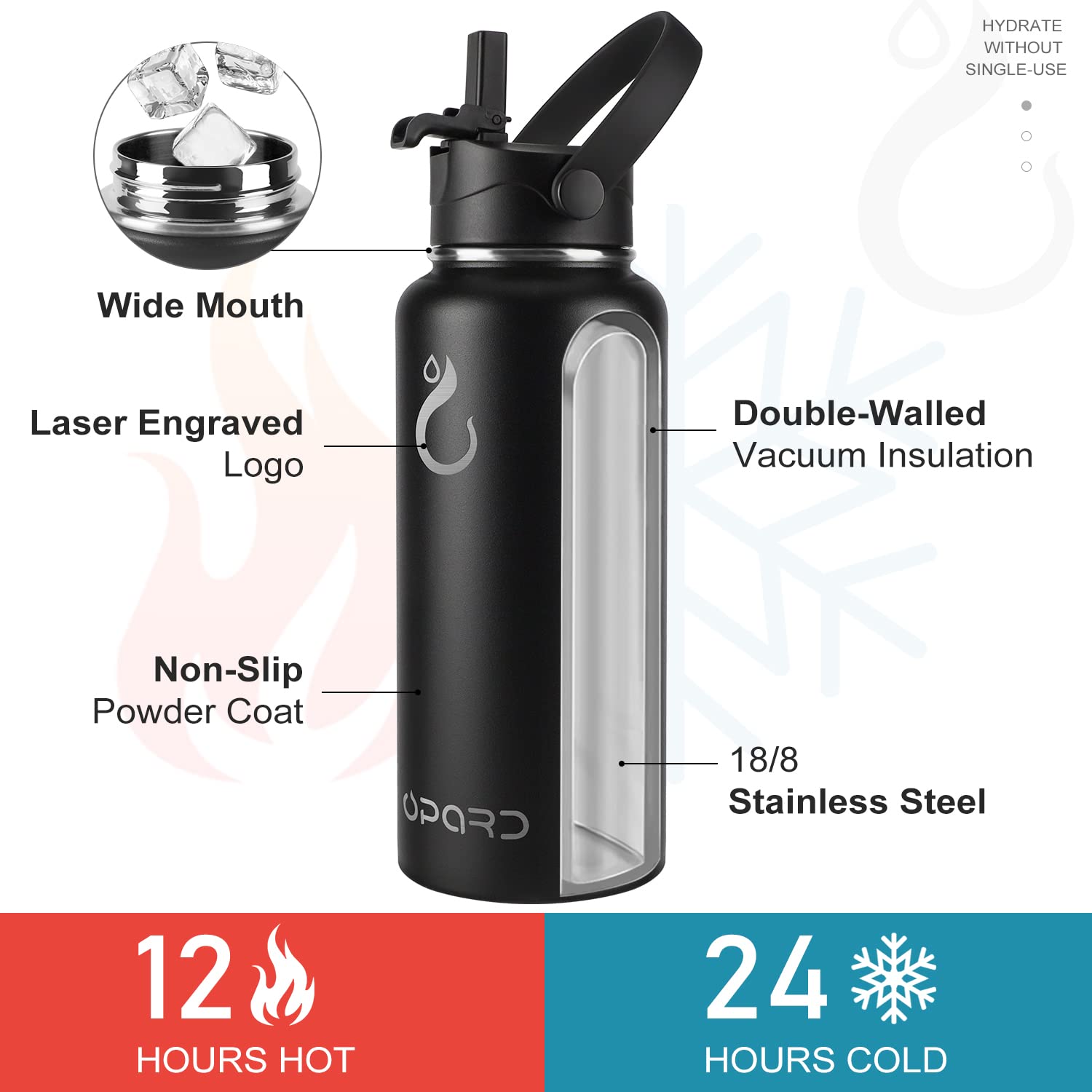 Opard Sports Water Bottle - 32 Oz, 3 Lids (Straw Lid, Flip Lid, Spout Lid), Leak Proof, Vacuum Insulated Stainless Steel, Double Walled, Reusable Metal Canteen