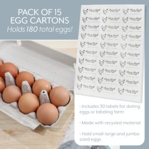 Cornucopia Cardboard Egg Cartons (12-Pack); Each for One Dozen, Eco-friendly Recycled Material Biodegradable 12-count Egg Cartons w/Labels