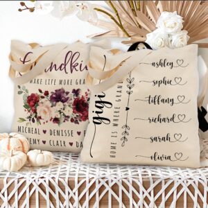 Zexpa Apparel Personalized Grandma Tote Bag Gifts from Grandkids w/Names, Customized Grandparent Floral Totes Bags