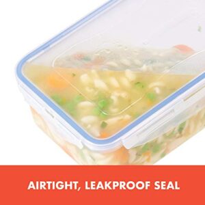 LocknLock Easy Essentials Food Storage lids/Airtight containers, BPA Free, Butter-25 oz, Clear