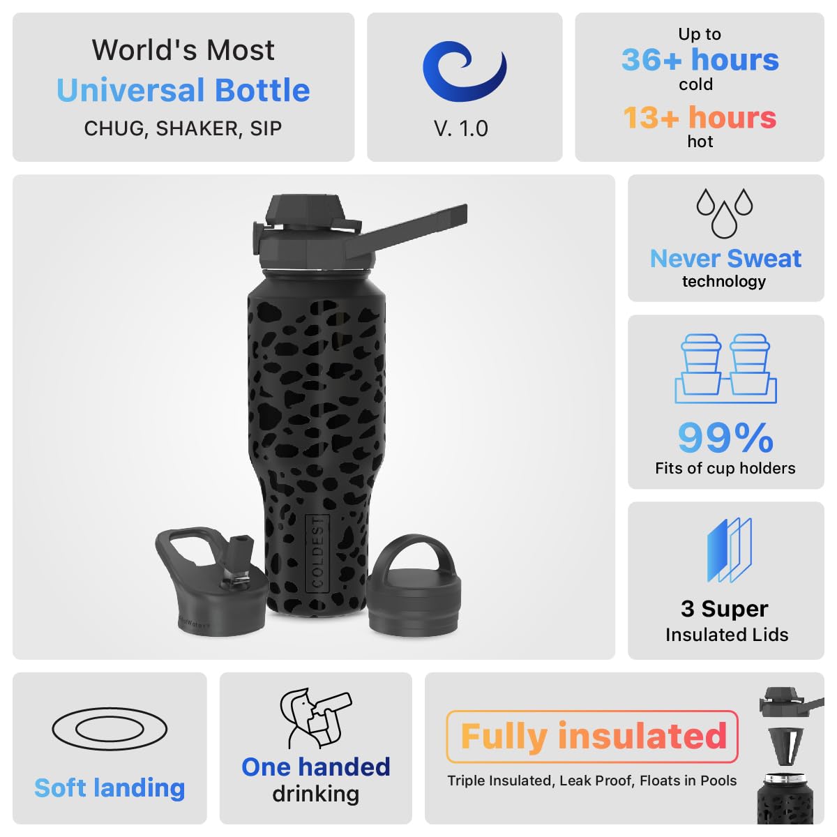 COLDEST Sports Water Bottle - 3 Lids (Chug Lid, Straw Lid, Handle Lid) Tumbler with Handle on Lid Water Bottles Cup Vacuum Insulated Stainless Steel, Fits Cirkul Lid (36 oz, Black Leopard)