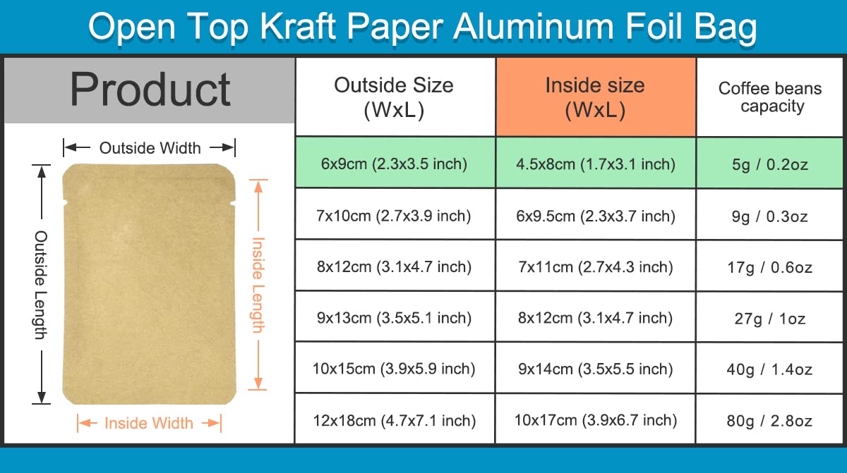 FERENLI 100 Pieces Kraft Paper Open Top Vacuum Sealable Bags Mylar Foil Heat Seal Pouches for Sample Food Storage Packaging with Tear Notches 2.3x3.5 inch