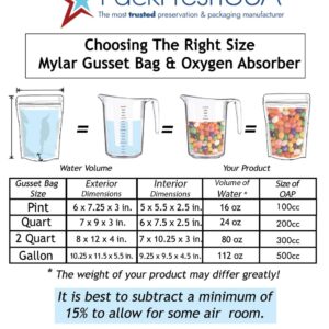 PackFreshUSA: Quart 7" x 9" x 3" Seal-Top Stand-Up Mylar Bags Long-Term Food Storage - 7 Mil Thick - Resealable - Heat Sealable - 100 Pack