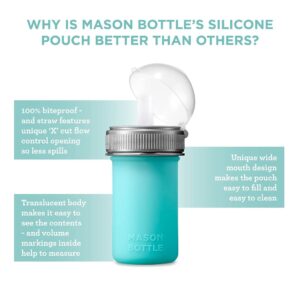 Mason Bottle Silicone Squeeze Pouch - Lightweight, Bite-Proof, Soft Food and Liquid Friendly, BPA & BPS Free, Dishwasher Safe, Made in The USA (8 Ounce, Teal) (8 OZ, Teal)