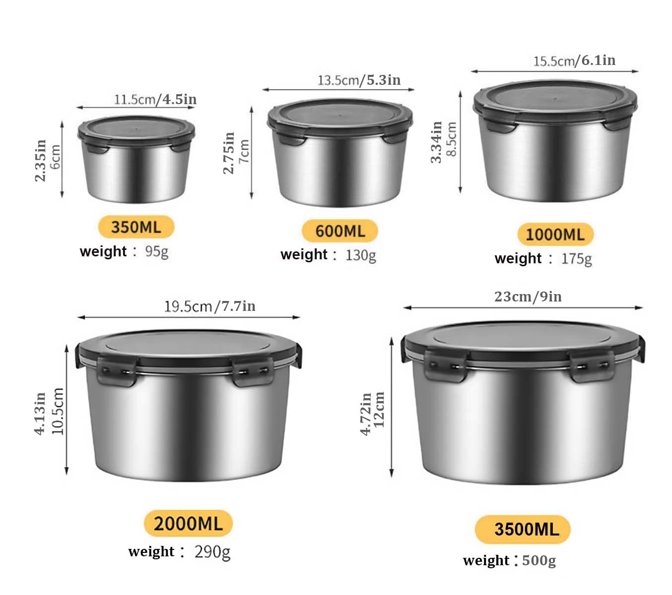 GRFELI Stainless Steel Food Containers with Lids, Set of 5 Meal Prep Container Reusable Metal Food Storage Bento Lunch Box for Kitchen Picnic, BPA Free,67oz,118oz)