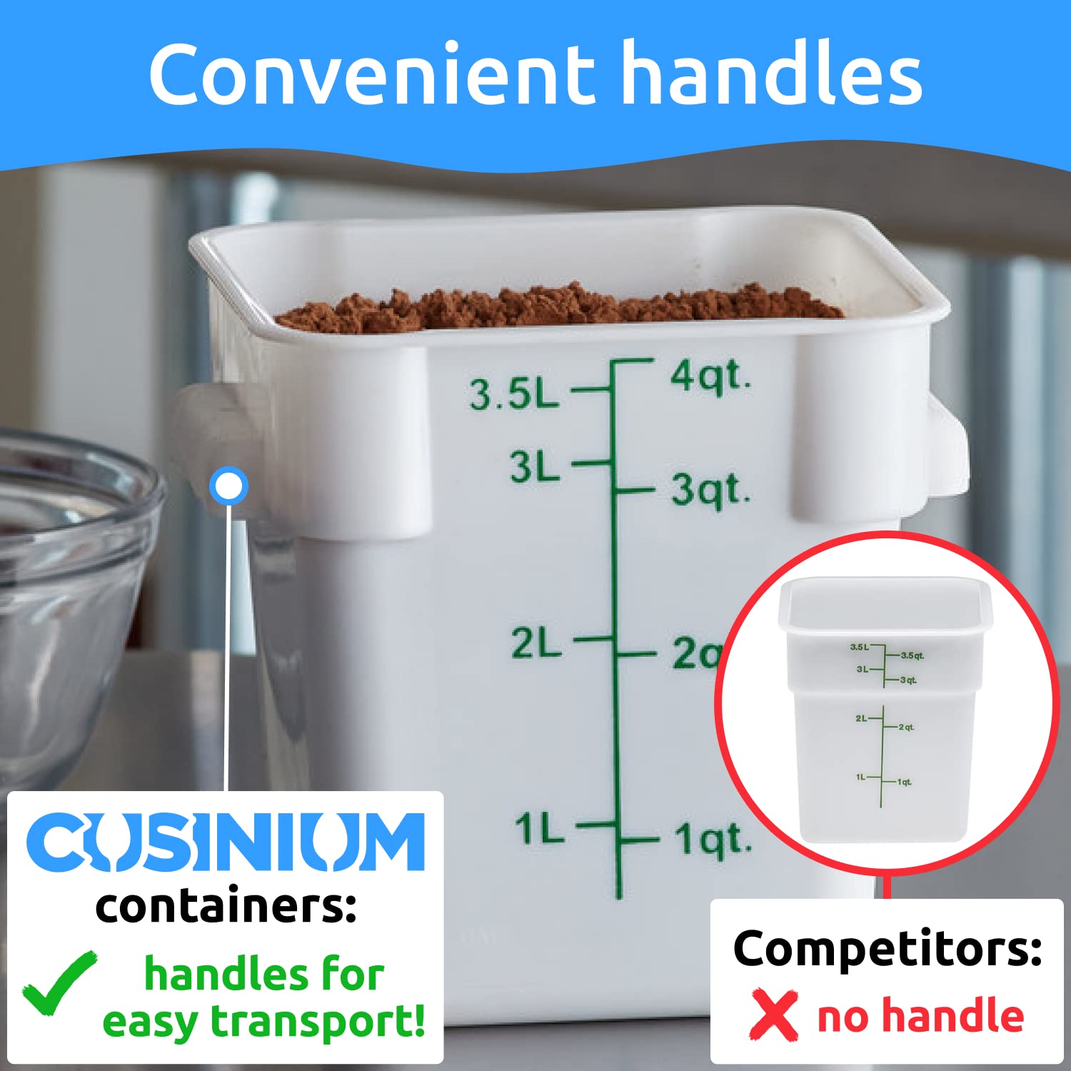 CUSINIUM 2-Pack - 4qt White Square Food Storage Containers with Lids