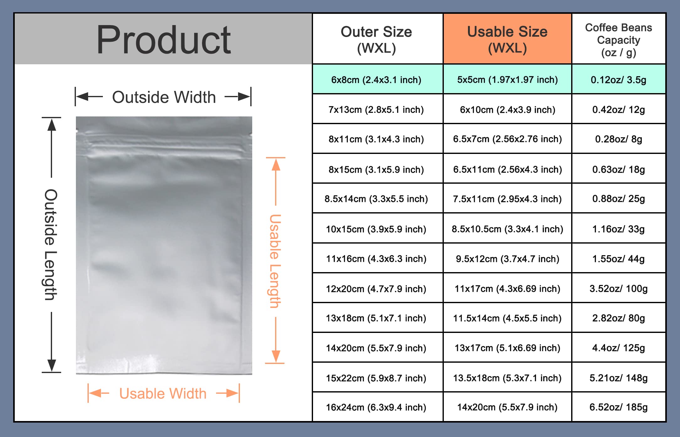MITOB Flat Mylar Bags Zipper Lock Foil Bag 4 Mil Silver for Zip Food Storage Lock Resealable Aluminum Mylar Pouch Heat Sealable (100, 2.4x3.1 inch)