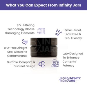 Infinity Jars 15 Ml (.5 fl oz) Cosmetic Style Black Ultraviolet Glass Screw Top Jar