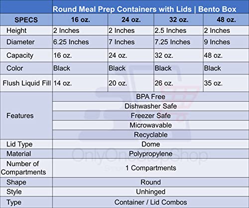 VeZee 48 oz. Black Round Plastic Meal Prep Containers with Clear Dome Lids| Bento Box, BPA Free, Stackable, Microwave/Dishwasher/Freezer Safe|10CT