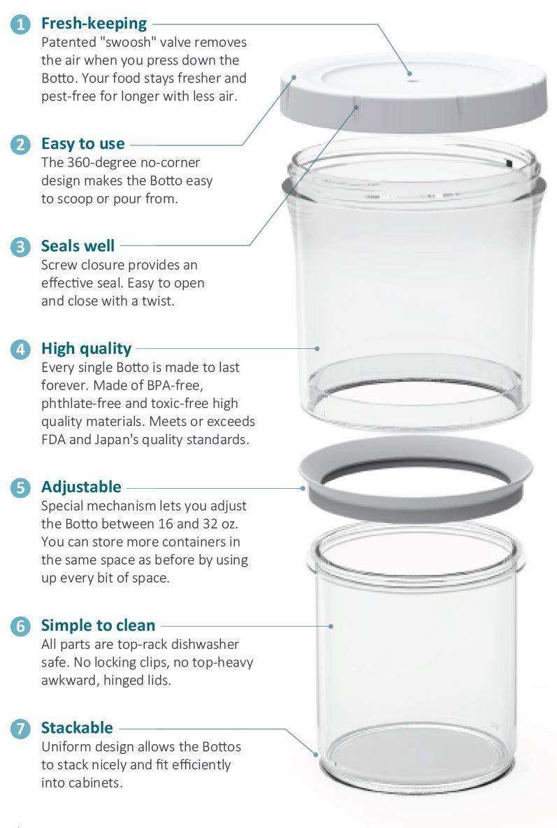 Botto The Adjustable Airtight Container 2-Pack | Push Down To Remove Air And Adjust Contents Between 16 oz & 32 oz (Clear)