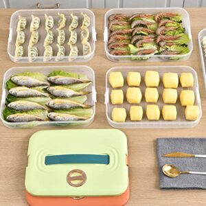 OHEPFD Refrigerator Organizer Bins,Food Storage Containers with Lids Dumpling Storage Box 3-Layer Stackable Food Storage Tray Organizer Holder for Kitchen Fridge, Green, 30.5x23x12cm