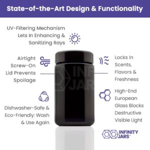 Infinity Jars 200 ml (6.7 fl oz) Tall Black Ultraviolet Glass Screw Top Jar