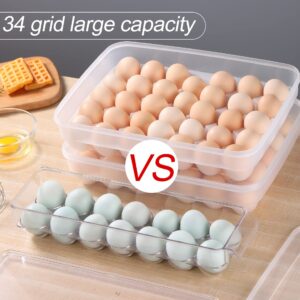 BEVOVBE Egg Holder For Refrigerator，Egg Storage Container Cartons Plastic Fridge Organizer Bins，Kitchen Freezer Deviled Egg Tray Containers With Lid Stackable 1pack