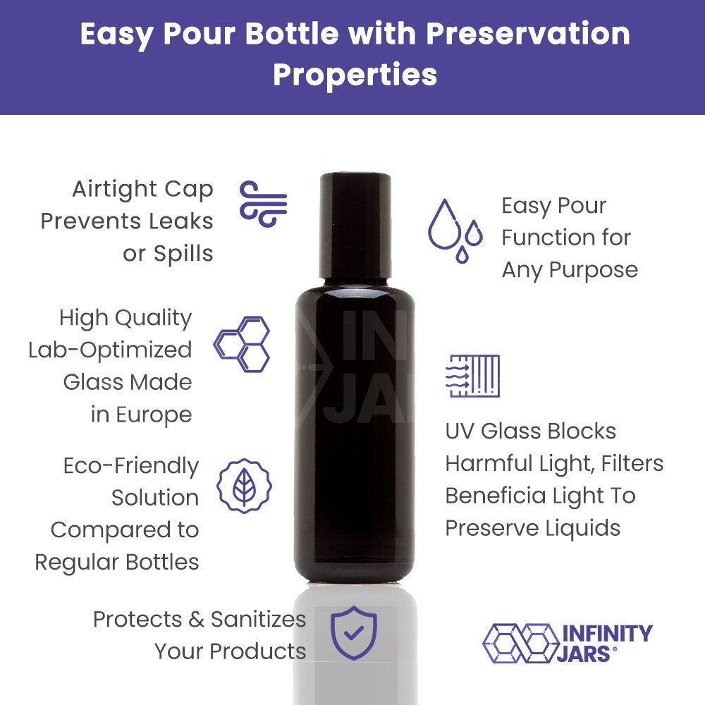 Infinity Jars 50 ml (1.69 fl oz) Black Ultraviolet Glass Easy Pour Screw Top Bottle 3-Pack