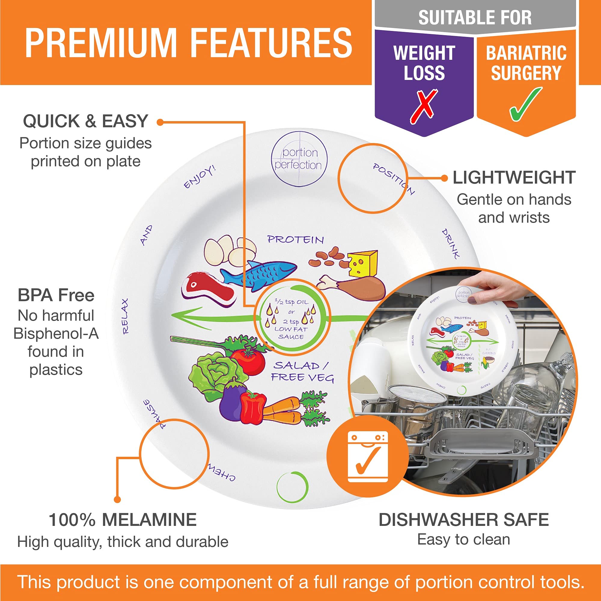 Bariatric Surgery 8 Inch Portion Control Plate x2 Plus 100 Cal Snack Container Set with Instructions for After Gastric Bypass, Sleeve Gastrectomy or Band. Balance Protein, Carbs & Vegetables