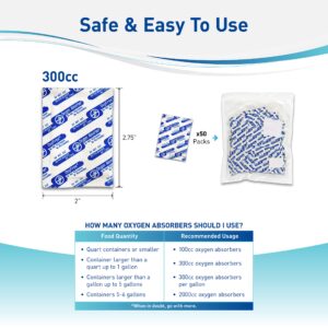 (50) 10"x16" Mylar Bags + (50) 300cc Oxygen Absorbers Combo