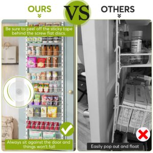 1Easylife Over the Door Pantry Organizer, 10-Tier Adjustable Baskets Pantry Organization, Metal Door Shelf with Detachable Frame, Space Saving Hanging Spice Rack for Kitchen Pantry Bathroom, Off White