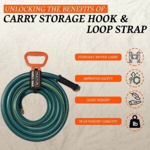 MULTUS Hook & Loop Storage Strap | Heavy Duty Velcro Tool Organizer with Carry Handle | Great RV Accessories for Men | Super Strong Storage Organizer for Garage, Travel, Home, Camping 3 Pack