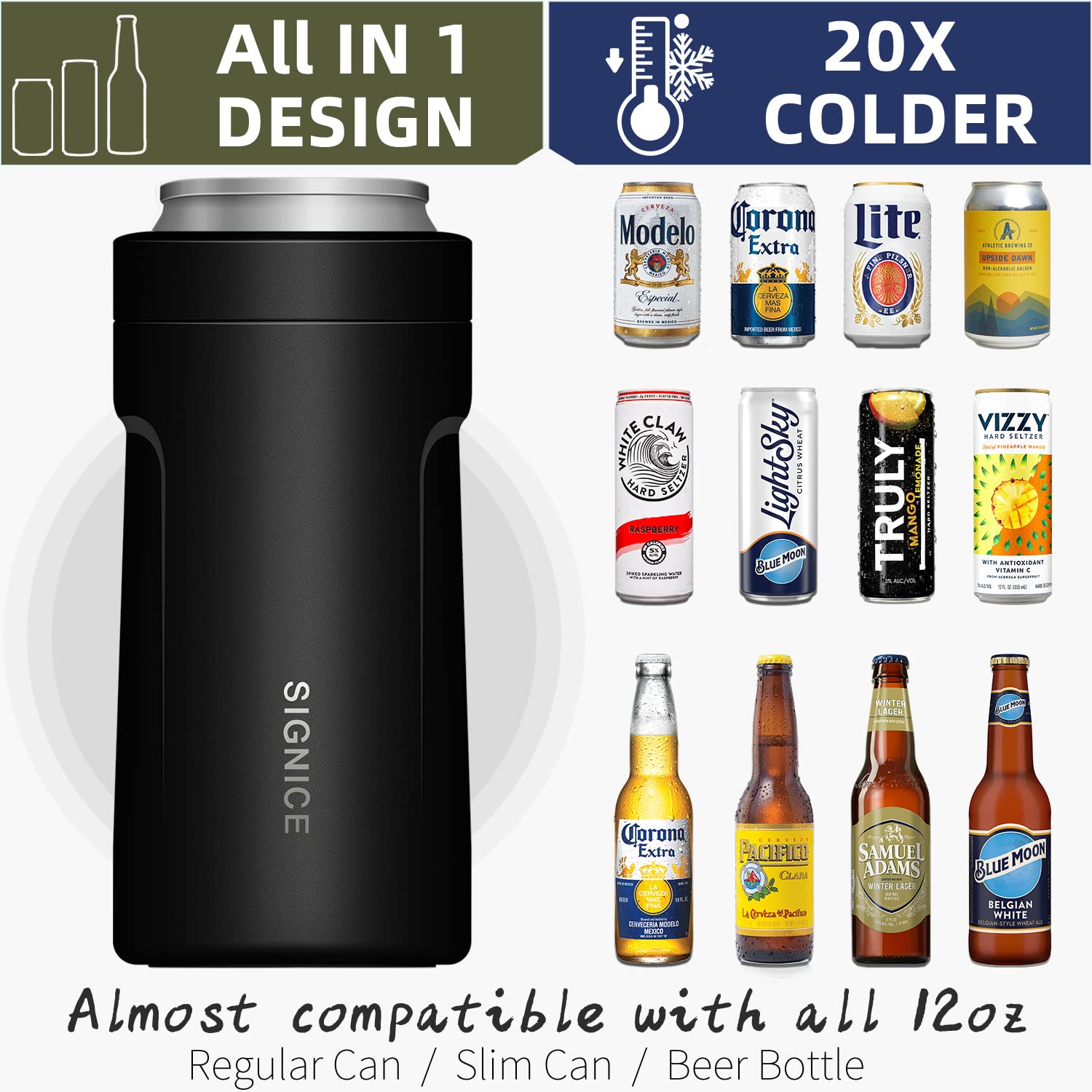 4 In 1 Insulated Universal Can Cooler with Lid - Newest Signice 12 Oz Stainless Steel Can Cooler Double Walled Vacuum Insulator for Skinny Tall Slim Standard Regular Can Beer Bottle (Matte Black)