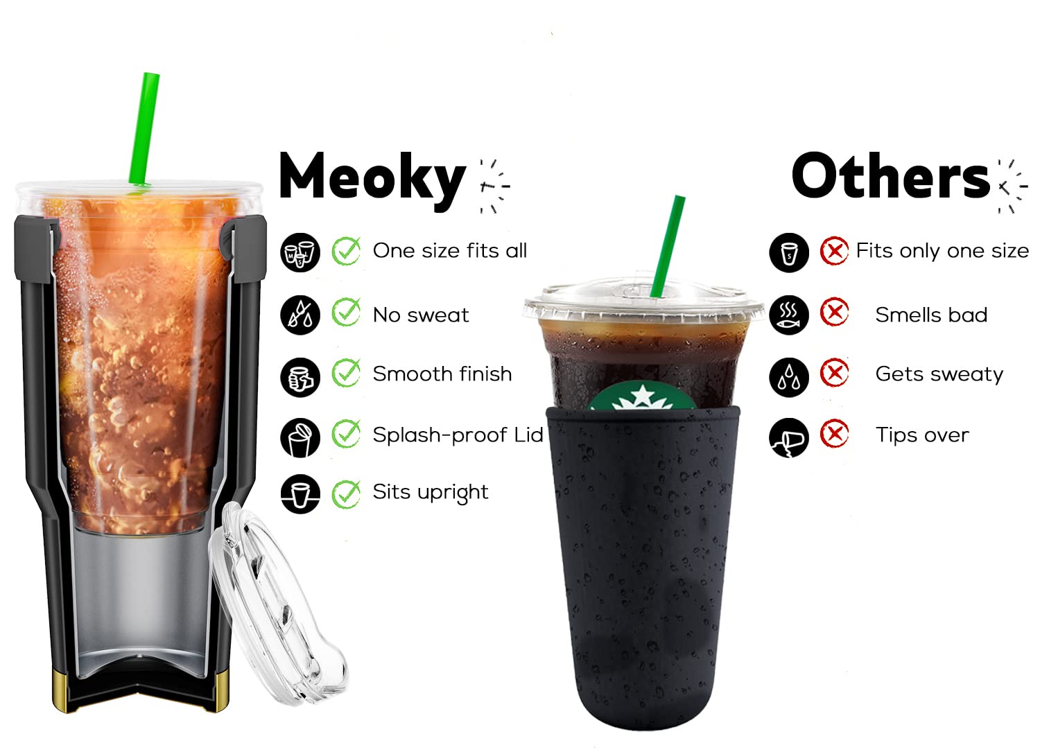 Meoky Double Wall Stainless Steel Iced Coffee Sleeve Reusable, One Size Fits All Coffee Sleeve for Starbucks, Dunkin Donuts, McDonalds (16-24oz, Midnight)