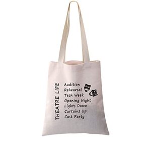 pxtidy theatre life tote bag drama theater gifts comedy tragedy mask theatre drama bag drama actor actress gifts(tote bag)