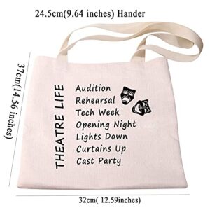 PXTIDY Theatre Life Tote Bag Drama Theater Gifts Comedy Tragedy Mask Theatre Drama Bag Drama Actor Actress Gifts(Tote bag)